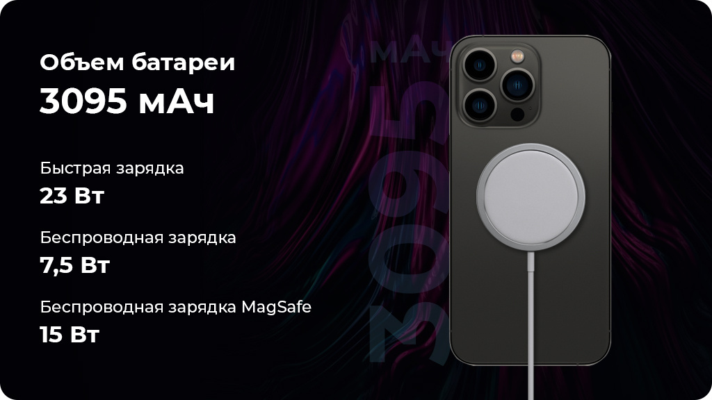 Apple iPhone 13 Pro 256Gb Голубой US