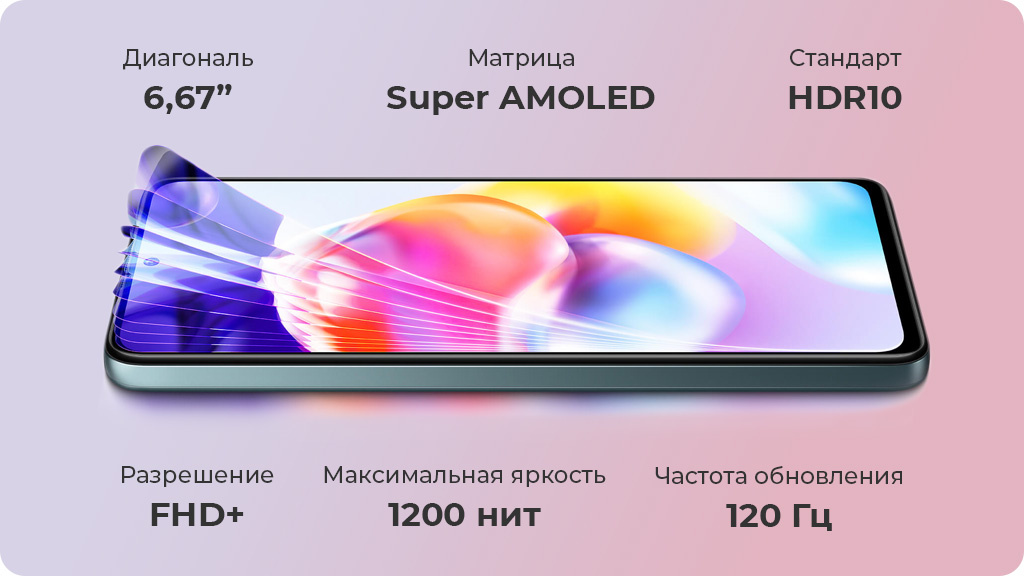 Xiaomi Redmi Note 11 Pro+ 5G 8/128Gb Графит Global Version