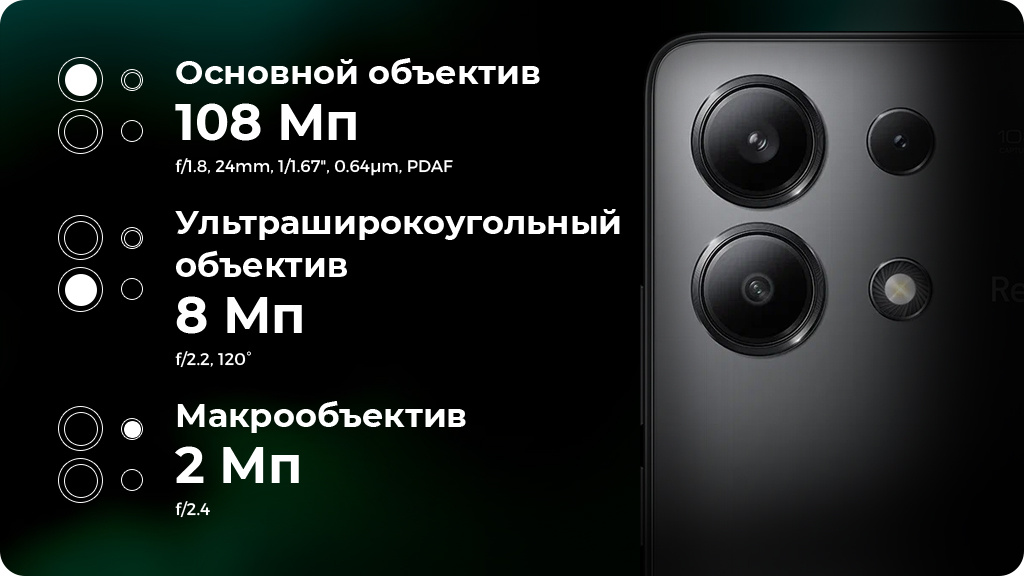 Xiaomi Redmi Note 13 12/512 ГБ Global Черный