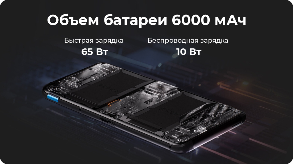 ASUS ROG Phone 7 5G Dual 12/256GB Белый