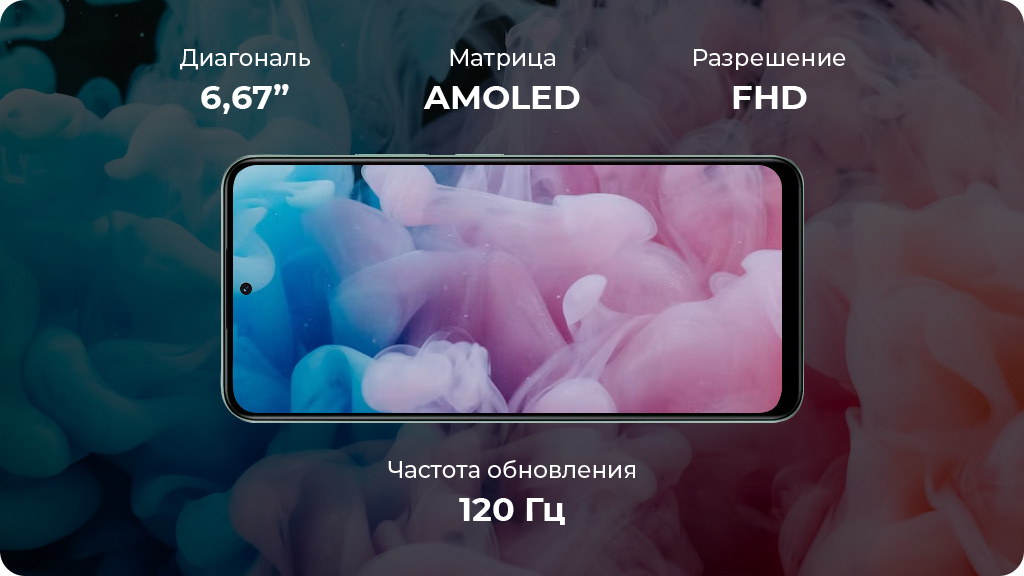 Xiaomi Redmi Note 12 4G 6/128Gb Зеленый Global