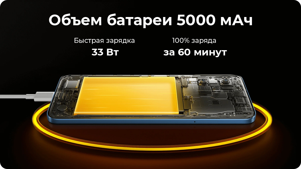 Xiaomi Poco X5 5G 6/128Gb Зеленый Global Version