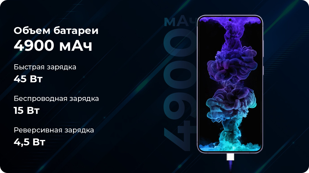 Samsung Galaxy S24+ 12/256GB Dual nano SIM оранжевый