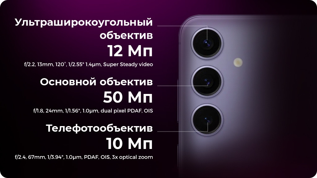 Samsung Galaxy S24+ 12/256GB Dual nano SIM фиолетовый