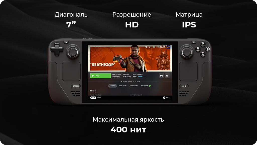 Игровая портативная консоль Valve Steam Deck 256Gb