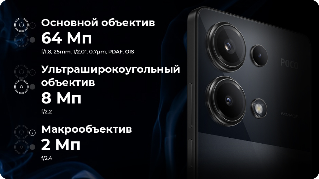 Xiaomi Poco M6 Pro 12/512Gb (NFC) Global Голубой