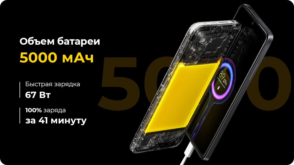 Xiaomi Poco X4 Pro 5G 8/256 Черный Global Version