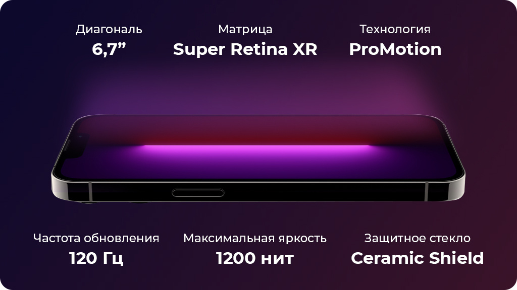 Apple iPhone 13 Pro Max 1TB Серебристый US