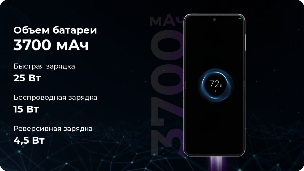 Samsung Galaxy Z Flip5 8/256GB Global Version Зеленый