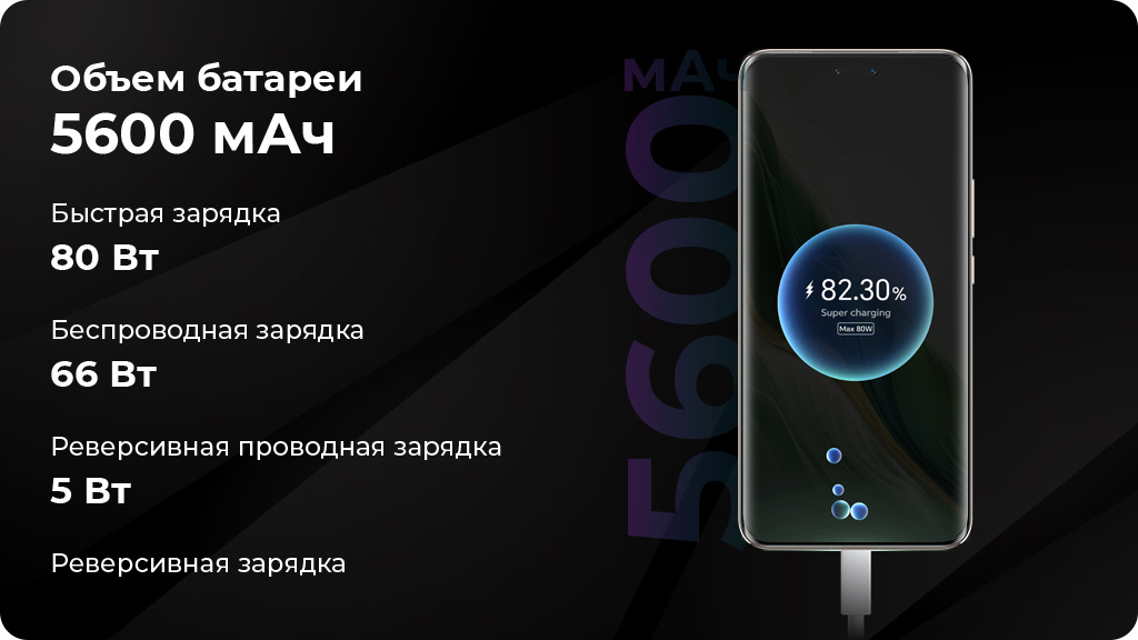 HONOR Magic 6 Pro 12/512Gb РСТ Зеленый