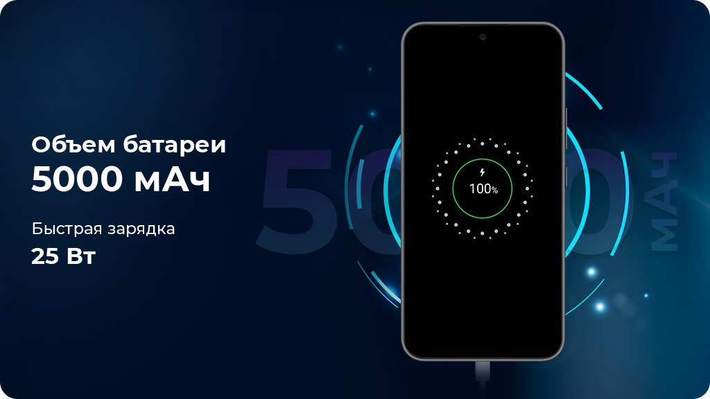 Samsung Galaxy A54 5G 8/256GB (A5460) Лайм (Global Version)