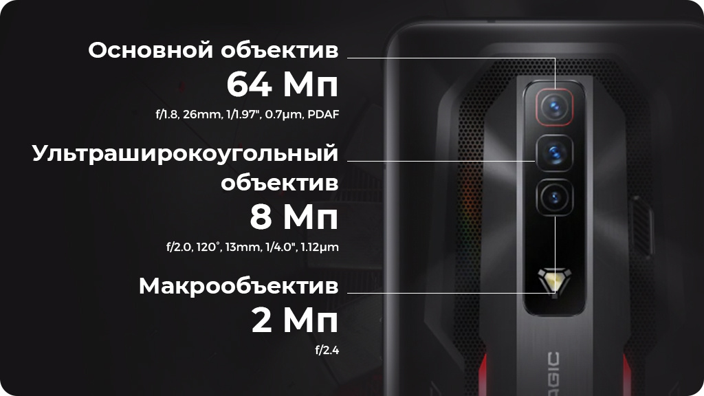 ZTE Nubia Red Magic 7 12/128Gb Серый