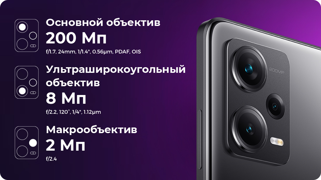 Xiaomi Redmi Note 12 Pro+ 8/256Gb (NFC) Global Синий