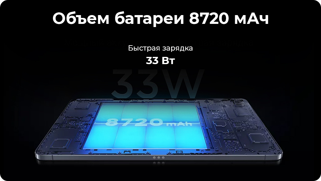 Xiaomi Pad 5 6/128Gb WIFI Зеленый (CN)