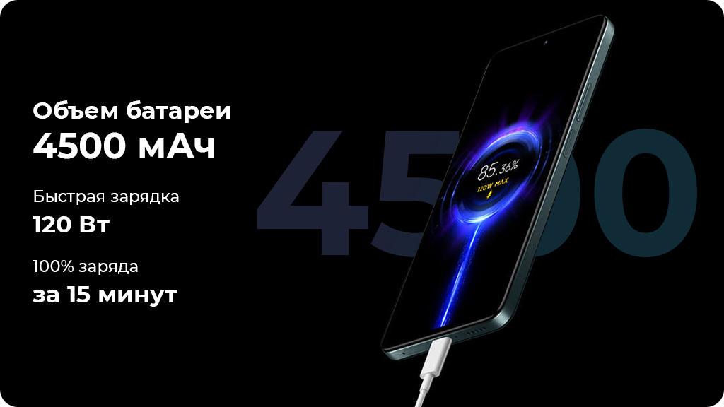 Xiaomi Redmi Note 11 Pro+ 5G 8/128Gb Графит Global Version