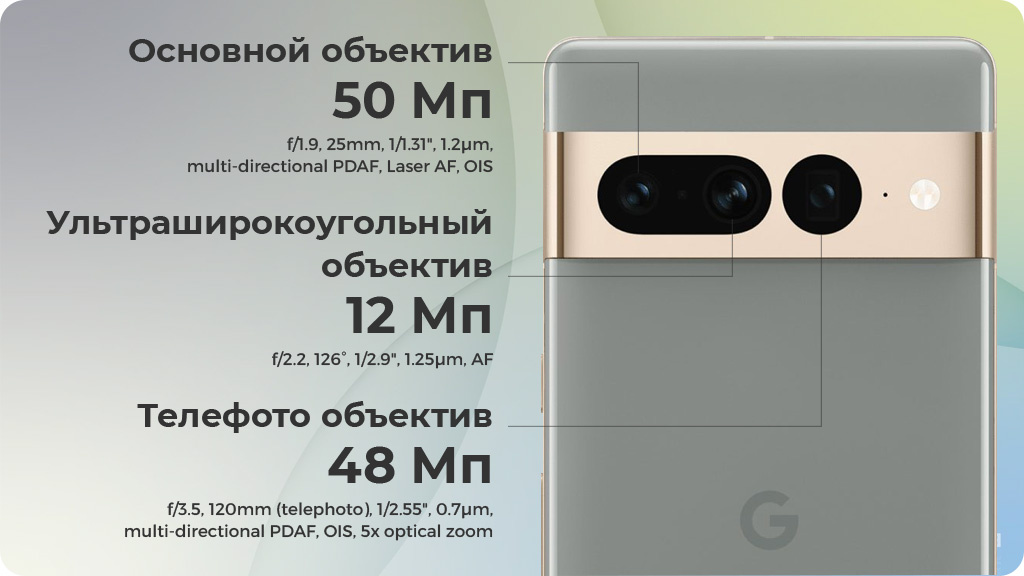 Google Pixel 7 Pro 12/128Gb Ореховый (US)