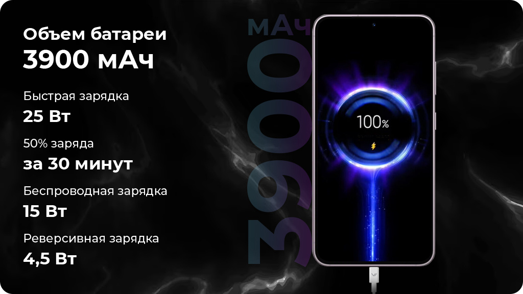 Samsung Galaxy S23 8/256GB Белый (SM-S911B)