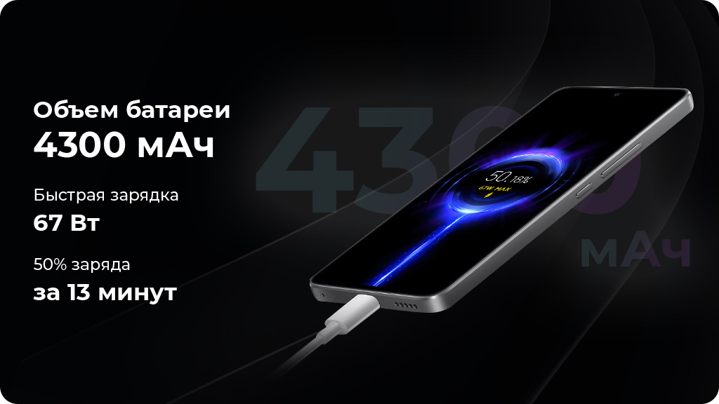 Xiaomi 12 Lite 8/128Gb Розовый РСТ