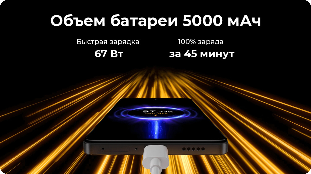 Xiaomi Poco X5 Pro 5G 6/128Gb Синий Global Version