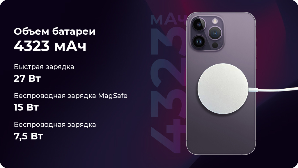 Apple iPhone 14 Pro Max 256 ГБ Deep Purple (JP)