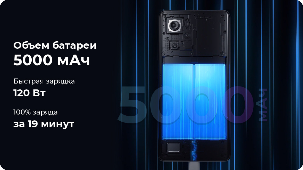 Xiaomi Redmi Note 12 Pro+ 8/256Gb (NFC) Белый РСТ