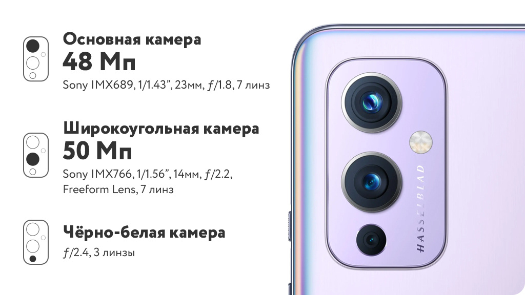 Смартфон OnePlus 9 12/256Gb Arctic sky (Синий)