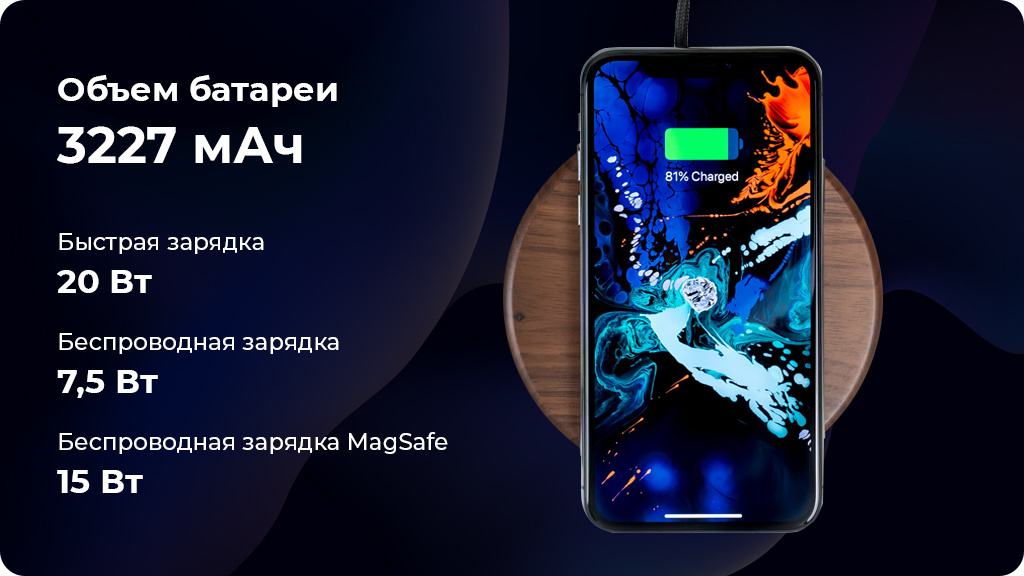 Apple iPhone 13 512Gb Красный US