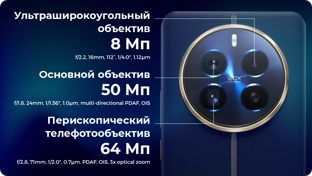 Realme 12 Pro Plus 8/256Gb Синий