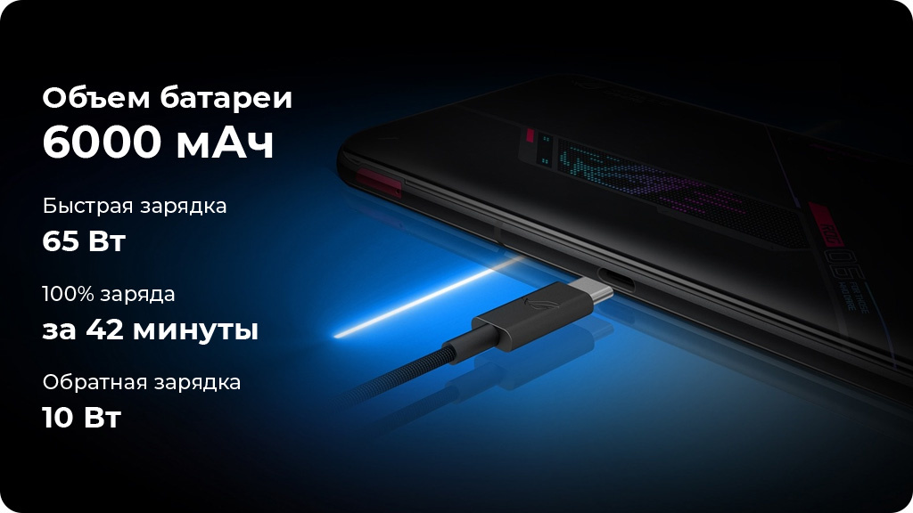 ASUS ROG Phone 6 16/512GB Белый