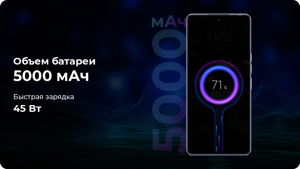 TECNO Camon 20 Premier 5G 8/512Gb Черный