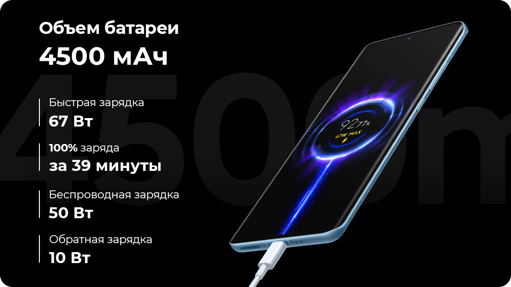 Xiaomi 12 8/256Gb Голубой Global Version