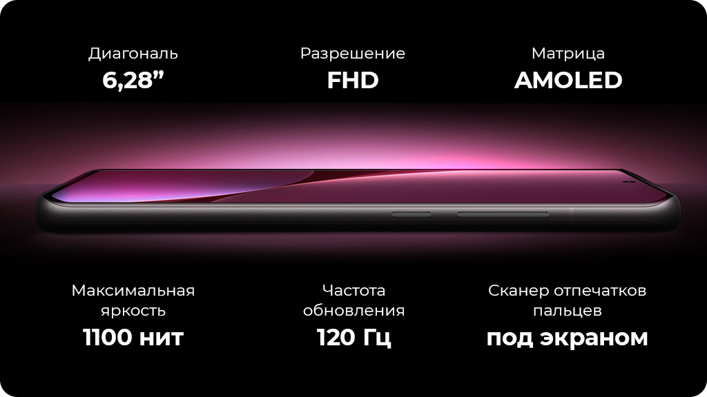 Xiaomi 12 8/256Gb Голубой Global Version